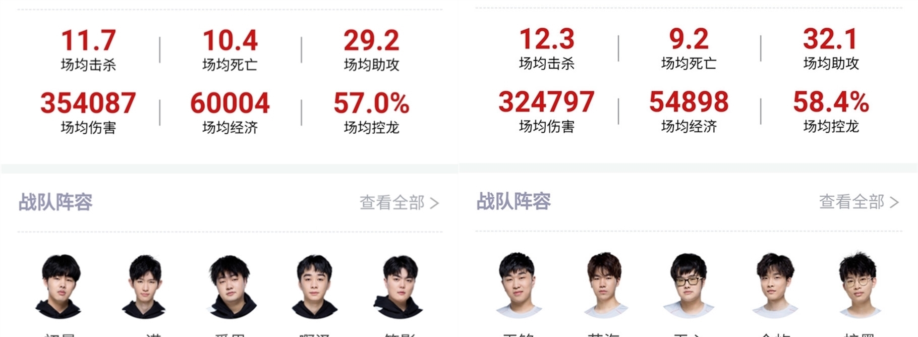 通过这种