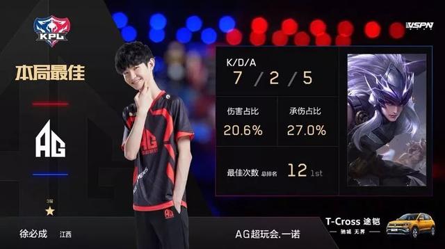 缺的核心力