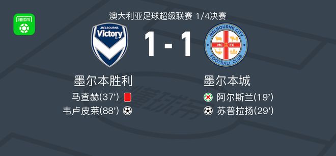 影响以及埃