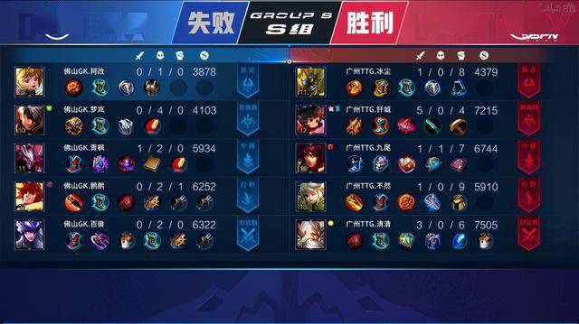 巴佩在摩纳 巴佩在摩纳